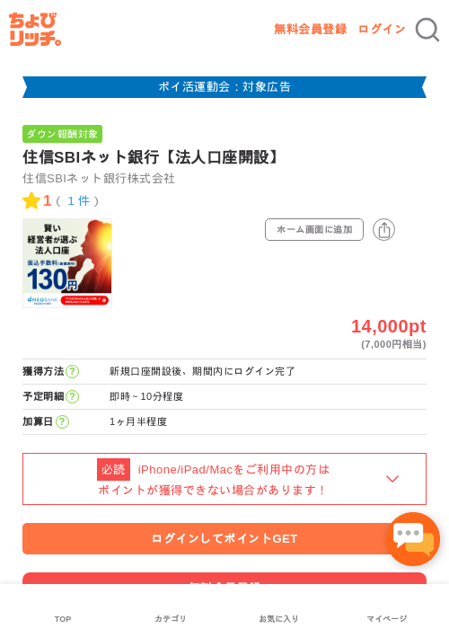 SBI 銀行の過去最高画像（ちょびリッチ・2026年4月30日）