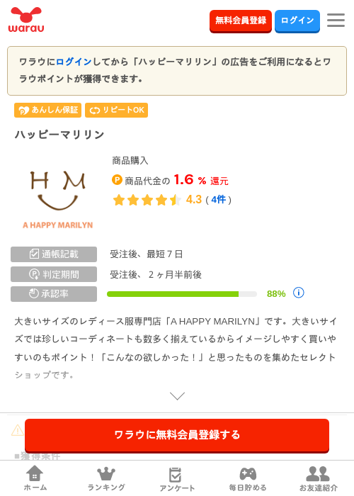 リンの過去最高画像（ワラウ・2026年3月24日）