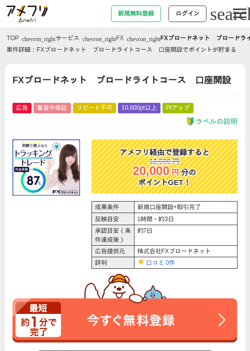 FXブロードネットの過去最高画像（アメフリ・2026年5月4日）
