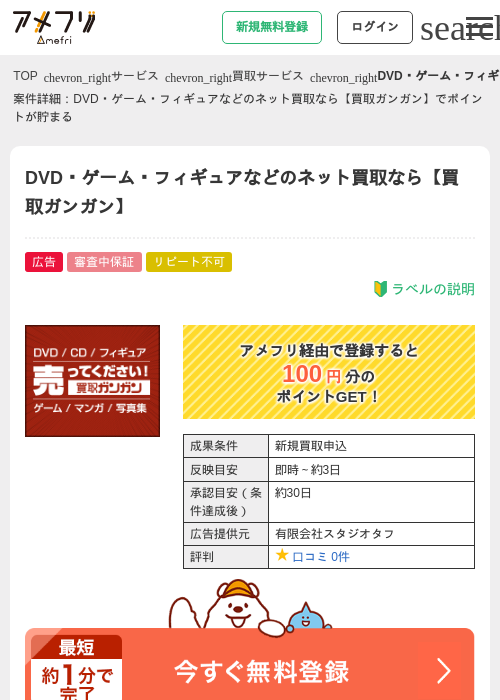 ガンガンの過去最高画像（アメフリ・2026年4月22日）
