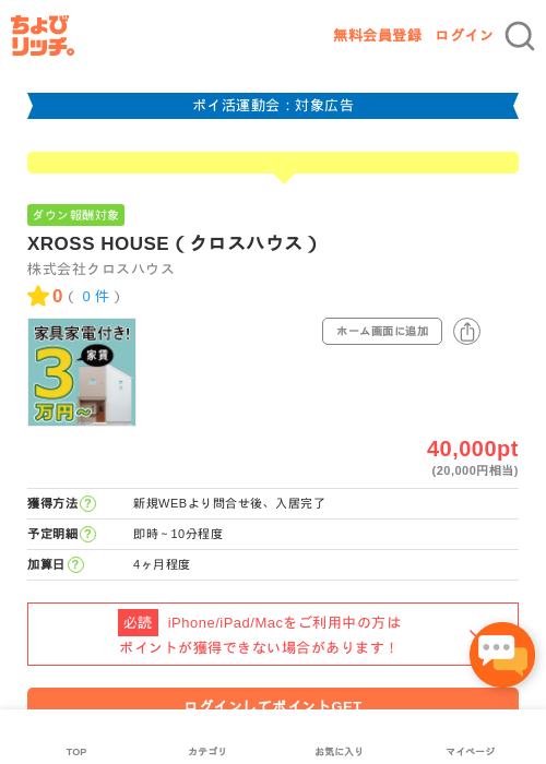 XROSS HOUSE（クロスハウス）の過去最高画像（ちょびリッチ・2026年4月28日）