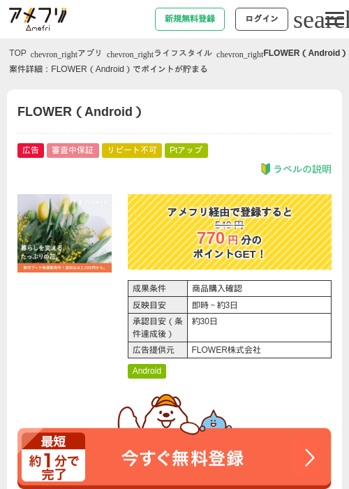 Roの過去最高画像（アメフリ・2026年5月6日）