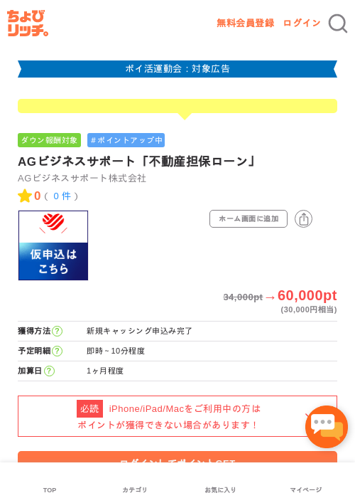 不動産の過去最高画像（ちょびリッチ・2026年4月28日）