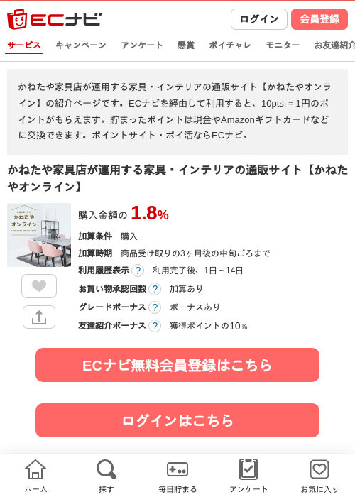 インの過去最高画像（ECナビ・2026年4月12日）