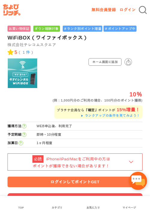 boの過去最高画像（ちょびリッチ・2026年5月2日）