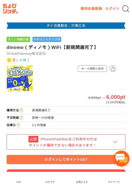 diの過去最高画像（ちょびリッチ・2026年4月28日）