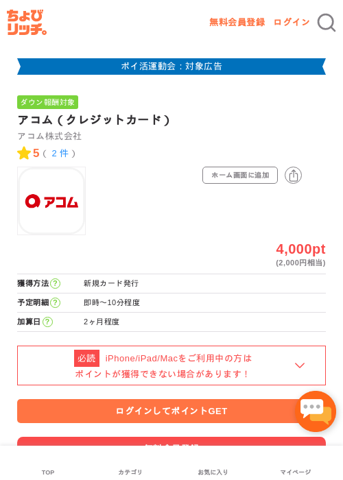 アコム（クレジットカード）の過去最高画像（ちょびリッチ・2026年4月30日）