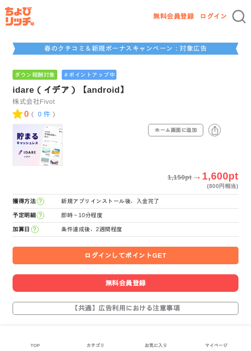 IDARE イデアの過去最高画像（ちょびリッチ・2026年5月3日）