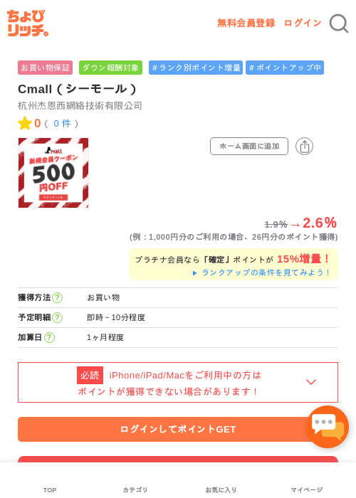 Cmall（シーモール）の過去最高画像（ちょびリッチ・2026年5月1日）