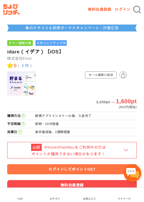 IDARE イデアの過去最高画像（ちょびリッチ・2026年5月2日）