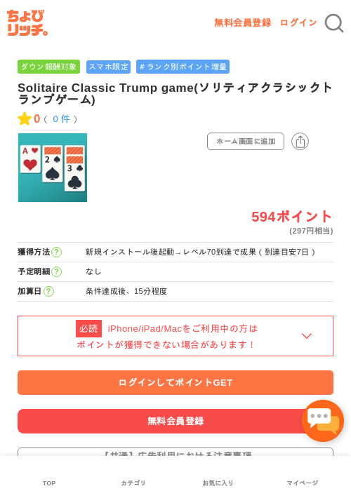 itの過去最高画像（ちょびリッチ・2026年5月2日）