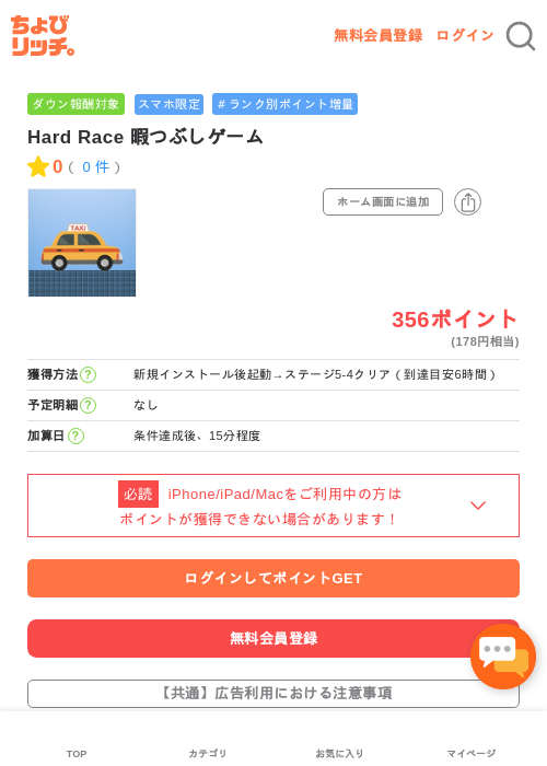 Hard Race 暇つぶしゲームの過去最高画像（ちょびリッチ・2026年5月2日）