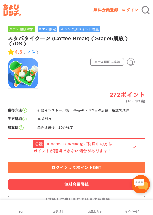 Ageの過去最高画像（ちょびリッチ・2026年5月4日）