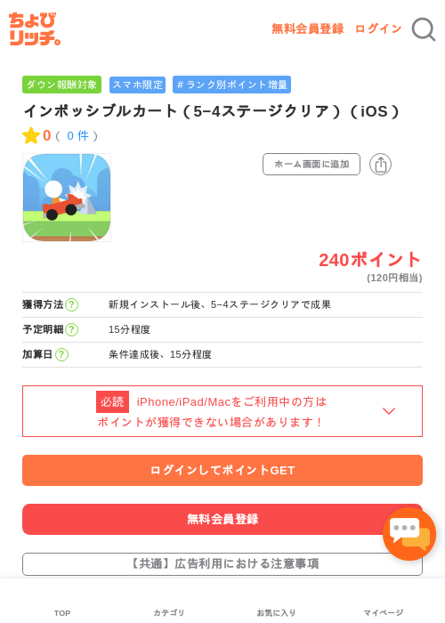 インポッシブルカート（5−4ステージクリア）（iOS）の過去最高画像（ちょびリッチ・2026年5月1日）
