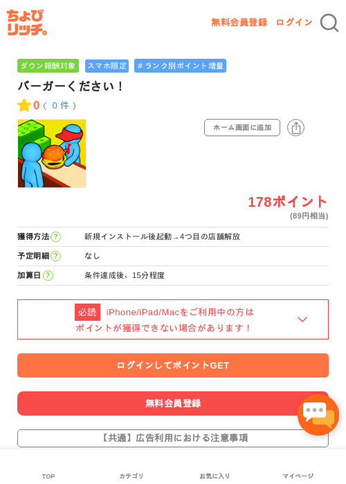 バーガーください！の過去最高画像（ちょびリッチ・2026年5月2日）