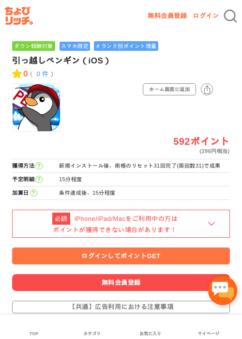 引っ越しペンギン（iOS）の過去最高画像（ちょびリッチ・2026年5月2日）