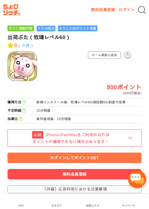出荷ぶたの過去最高画像（ちょびリッチ・2026年5月2日）