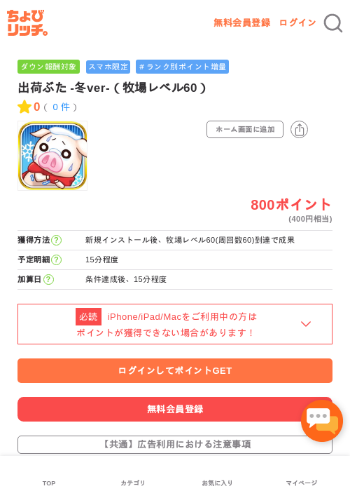 出荷ぶたの過去最高画像（ちょびリッチ・2026年5月1日）