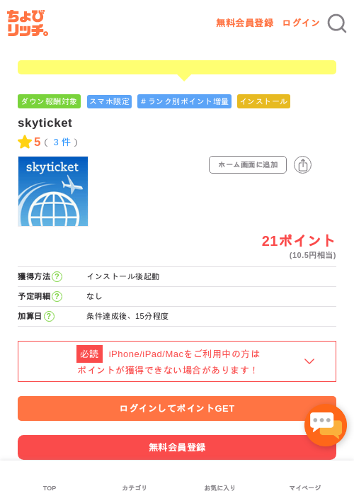 TICKETの過去最高画像（ちょびリッチ・2026年5月2日）
