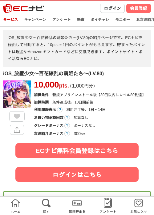 放置の過去最高画像（ECナビ・2026年4月19日）
