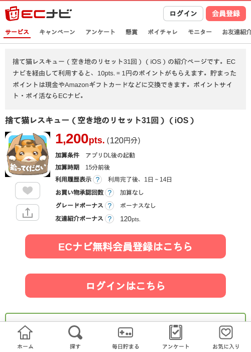 捨て猫レスキューの過去最高画像（ECナビ・2026年4月20日）