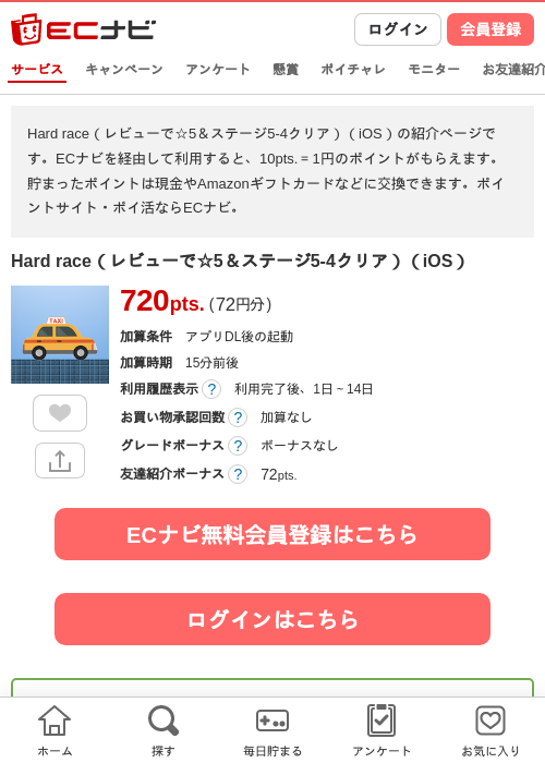 acの過去最高画像（ECナビ・2026年4月14日）