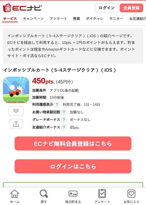 インの過去最高画像（ECナビ・2026年4月12日）
