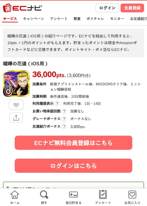 喧嘩の過去最高画像（ECナビ・2026年4月18日）