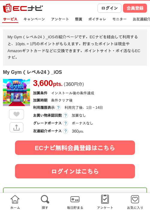24の過去最高画像（ECナビ・2026年4月14日）