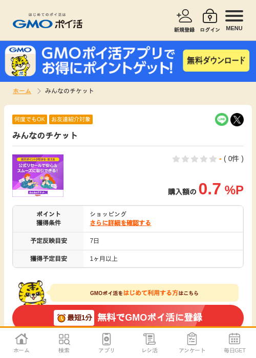 みんなのチケットの過去最高画像（GMOポイ活・2026年4月6日）
