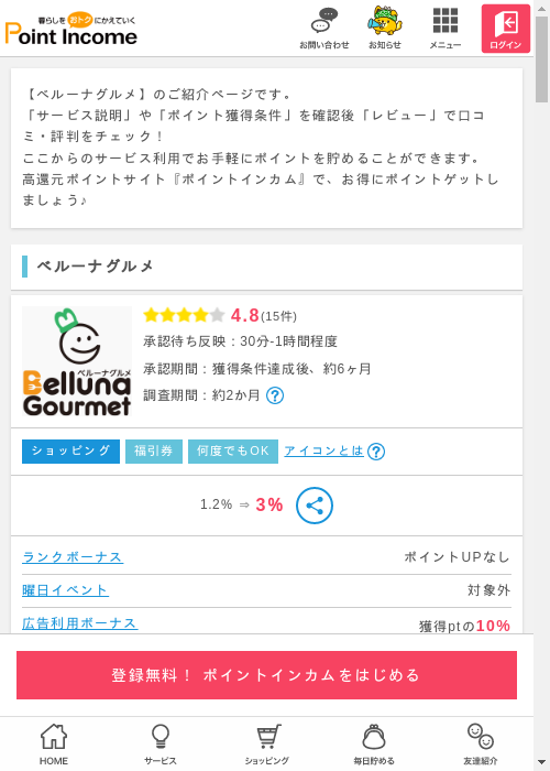 グルメの過去最高画像（ポイントインカム・2026年3月6日）