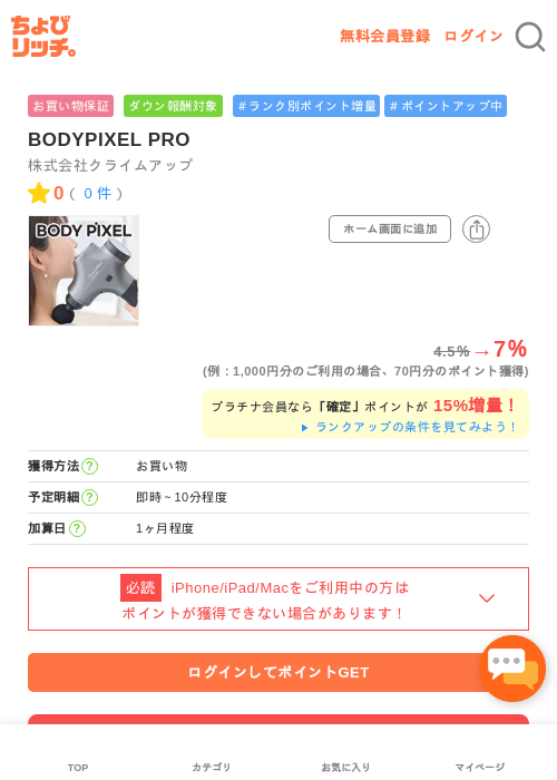 boの過去最高画像（ちょびリッチ・2026年5月1日）