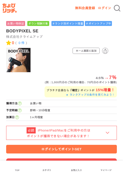 boの過去最高画像（ちょびリッチ・2026年5月2日）