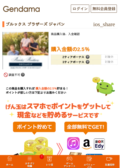 ブルックス ブラザーズ ジャパンの過去最高画像（げん玉・2026年5月7日）