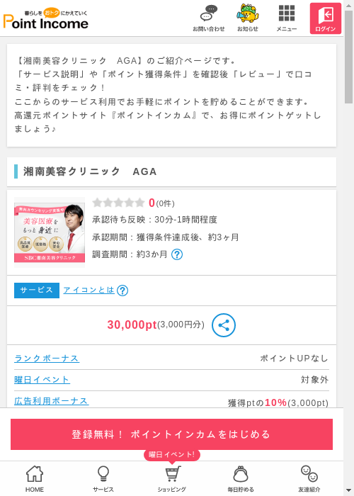 美容クリニックの過去最高画像（ポイントインカム・2026年3月8日）