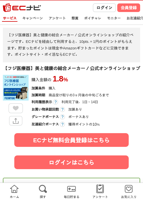 カーの過去最高画像（ECナビ・2026年4月21日）