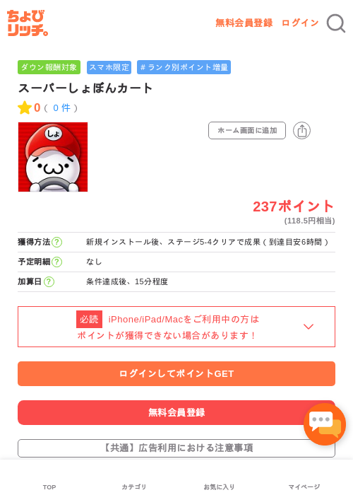 スーパーしょぼんカートの過去最高画像（ちょびリッチ・2026年5月2日）