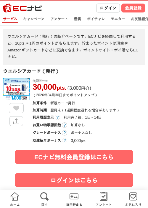 カードの過去最高画像（ECナビ・2026年4月23日）