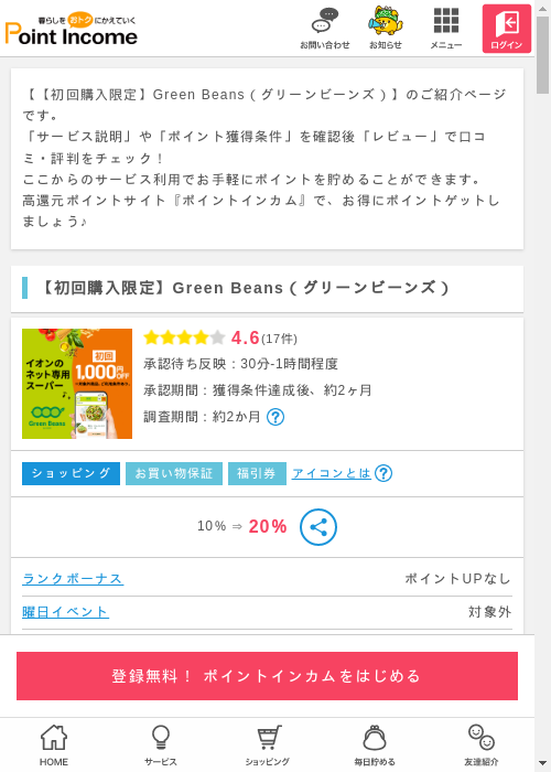 グリーンビーンズの過去最高画像（ポイントインカム・2026年3月10日）