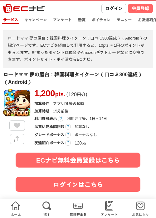 andの過去最高画像（ECナビ・2026年4月23日）