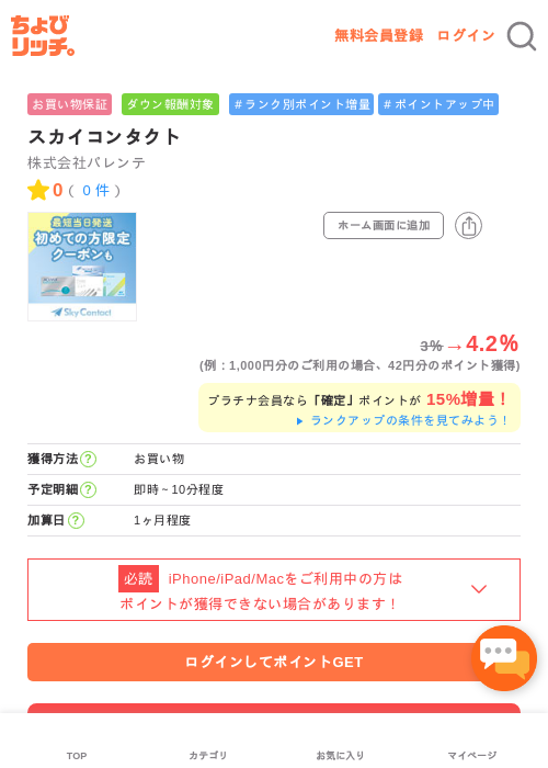 スカイコンタクトの掲載記録画像（ちょびリッチ・2026年5月1日）