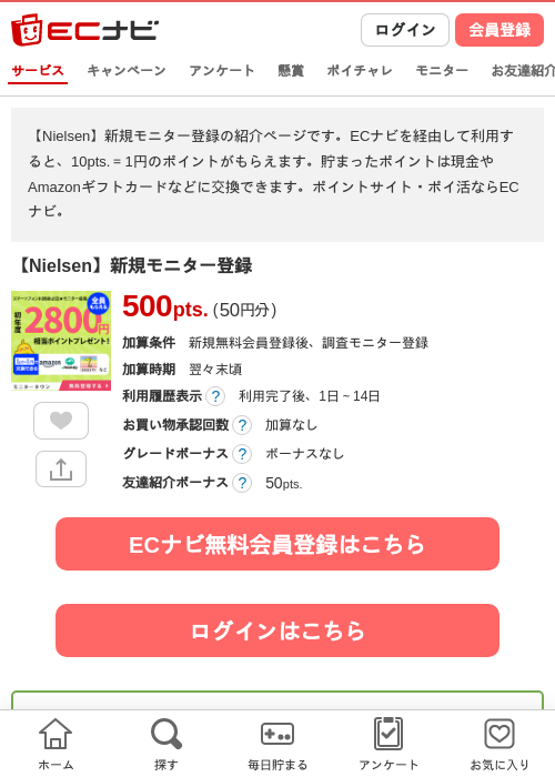 Niの過去最高画像（ECナビ・2026年4月21日）