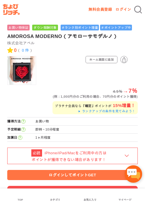 Deの過去最高画像（ちょびリッチ・2026年5月2日）