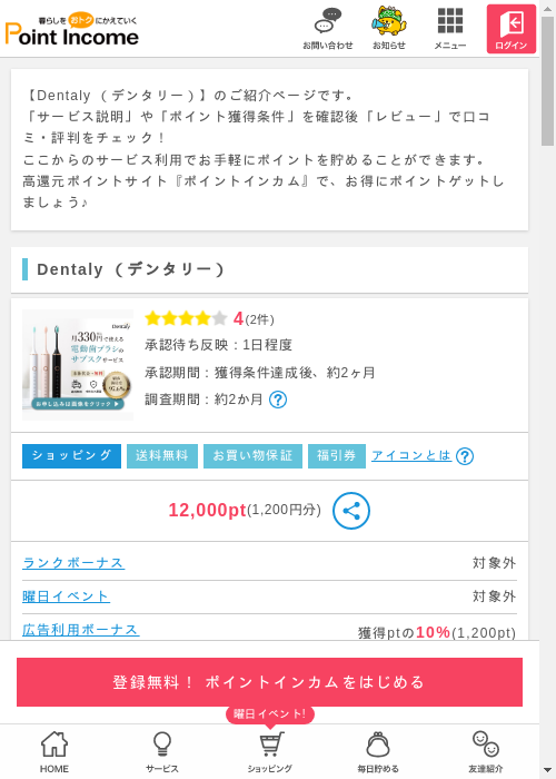 taの過去最高画像（ポイントインカム・2026年3月8日）