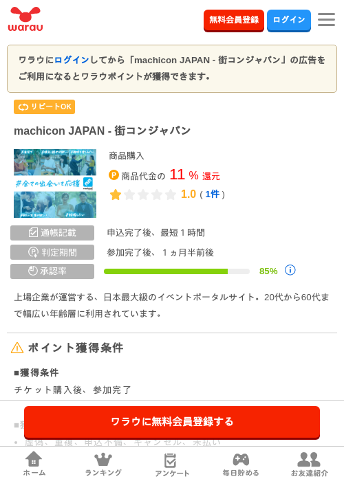 MAの過去最高画像（ワラウ・2026年4月1日）