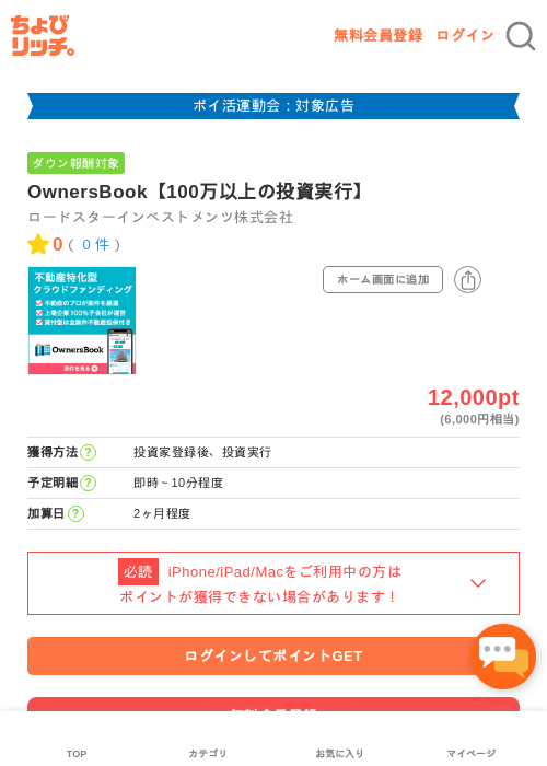 boの過去最高画像（ちょびリッチ・2026年4月28日）