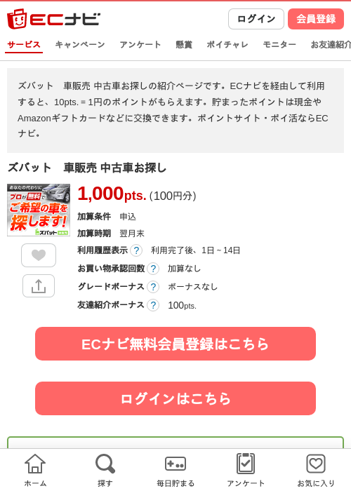 中古の過去最高画像（ECナビ・2026年4月14日）