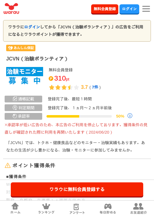 治験の過去最高画像（ワラウ・2026年4月6日）