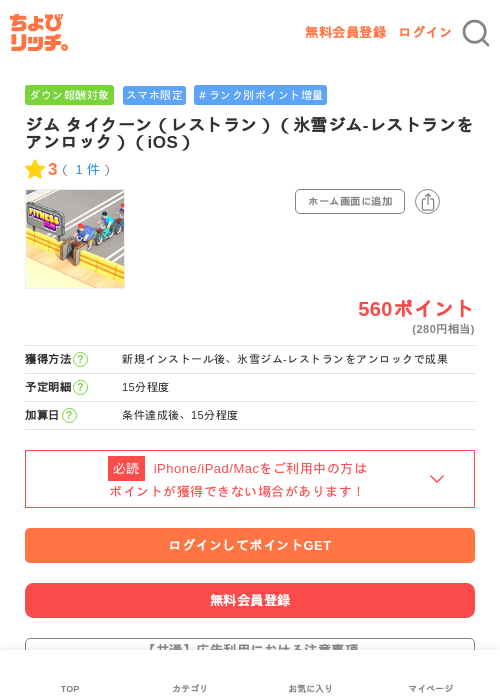 シムの過去最高画像（ちょびリッチ・2026年5月2日）