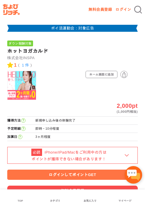 ホットヨガカルドの過去最高画像（ちょびリッチ・2026年4月28日）